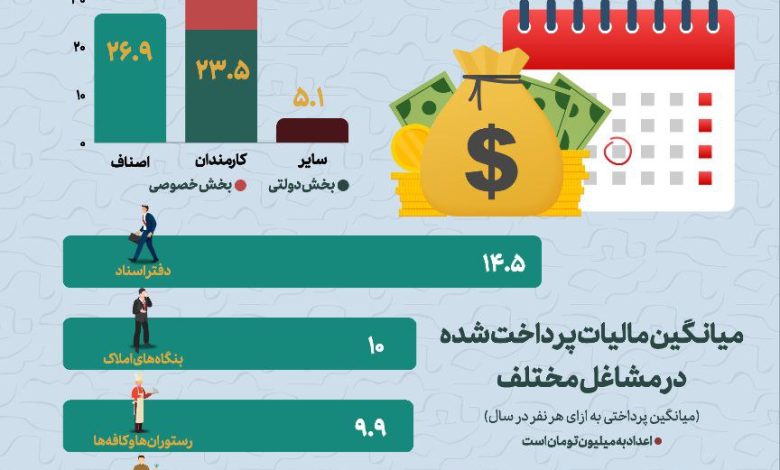 photo_۲۰۲۴-۰۱-۱۴_۰۹-۵۶-۲۵