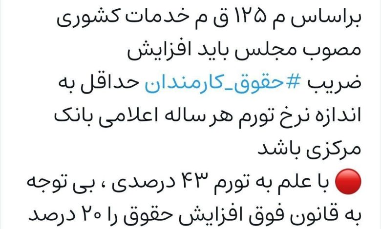 مقام کارگری: مردم هزینه مازاد بر ۲۰ درصد تا نرخ تورم را چطور تامین کنند؟ 1 photo_2024-01-27_20-12-29