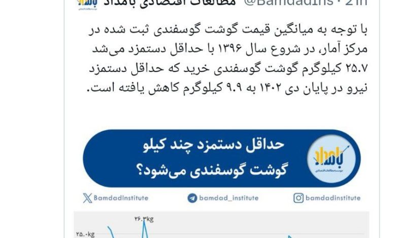 از ۹۶ تا ۱۴۰۲؛ عددی که نشان از یک فاجعه بزرگ دارد 1 photo_2024-02-15_23-37-01