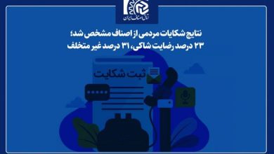 ۲۳ درصد رضایت شاکی، ۳۱ درصد غیر متخلف 4 ۲۳ درصد رضایت شاکی، ۳۱ درصد غیر متخلف