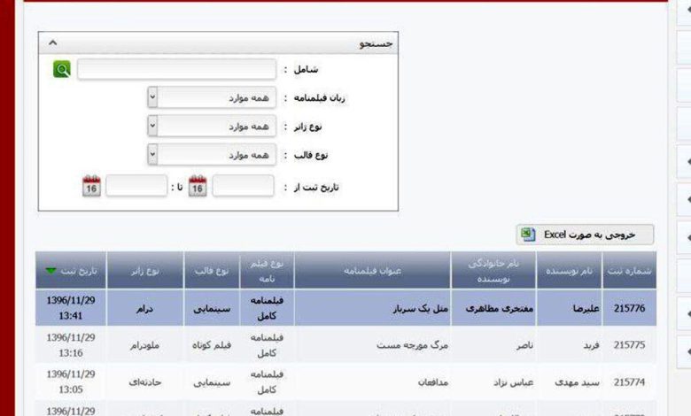 فیلم «پرویز خان» سرقت ادبی است 9 4898410
