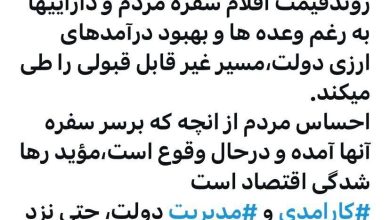 کارامدی و مدیریت دولت، دیگر حتی نزد طرفدارانش هم مورد تردید است_بام وطن 6 همتی خطاب به رئیسی: کارامدی و مدیریت دولت، دیگر حتی نزد طرفدارانش هم مورد تردید است