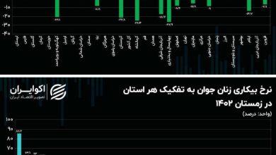 photo_۲۰۲۴-۰۵-۰۴_۱۰-۳۳-۳۸