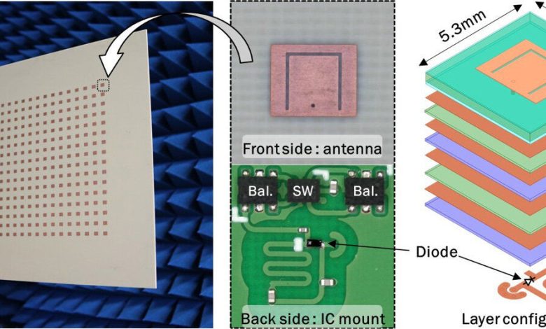اختراع ژاپنی‌ها جلوی مسدودیت اینترنت را می‌گیرد!