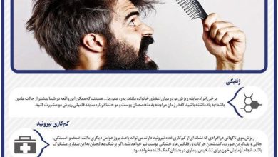 ۴ عامل مهم ریزش مو را بشناسید_بام وطن 5 ۴ عامل مهم ریزش مو را بشناسید