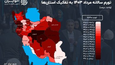 تورم ایران در مرداد ۱۴۰۳ چه مقدار می بود؟_بام وطن 6 نقشه تورمی ایران در مرداد ۱۴۰۳ ///