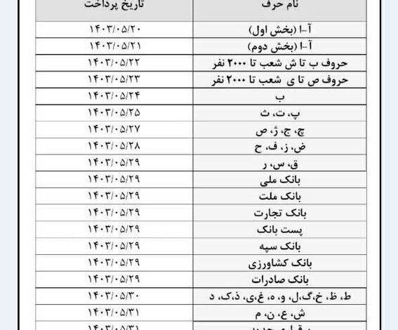 جزئیات زمان بندی پرداخت حقوق مرداد بازنشستگان_بام وطن 1 اعلام تاریخ پرداخت حقوق مردادماه بازنشستگان تامین اجتماعی///