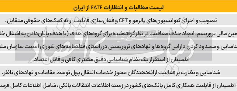 ایران برای برگشت به FATF چه مسیرسختی را باید طی کند؟_بام وطن 1 ایران برای بازگشت به FATF چه مسیرسختی را باید طی کند؟