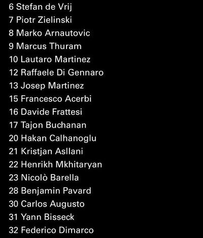 طارمی در فهرست اینتر برای لیگ قهرمانان اروپا_بام وطن 1 63159989