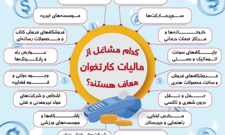 مشاغل معاف از مالیات کارتخوان_بام وطن 1 63187800