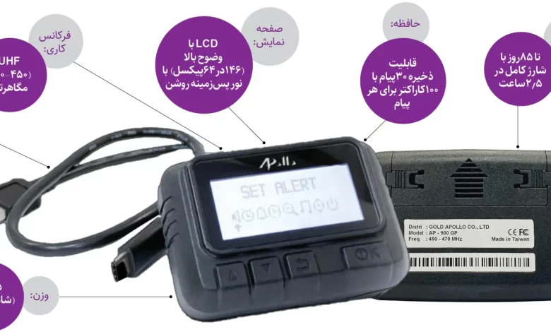 کلید معمای انفجار پیجرها در این سرزمین است_بام وطن 1 کلید معمای انفجار پیجرها در این کشور است