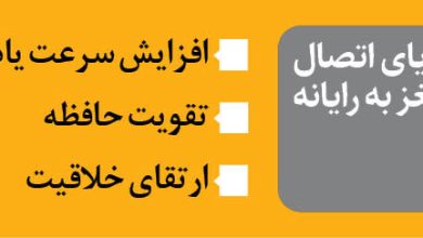 اتصال مغز انسان به کامپیوتر | ذهن‌ها دیجیتال می‌شوند