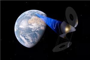 ارسال انرژی خورشیدی از فضا به ایسلند تا سال ۲۰۳۰_بام وطن 4 ارسال انرژی خورشیدی از فضا به ایسلند تا سال ۲۰۳۰