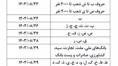 تاریخ دقیق افزایش حقوق بازنشستگان اظهار شد_بام وطن 2 تاریخ دقیق افزایش حقوق بازنشستگان اعلام شد
