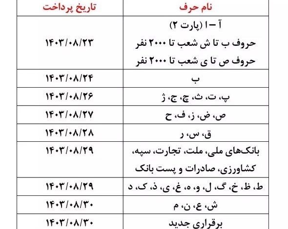 تاریخ دقیق افزایش حقوق بازنشستگان اظهار شد_بام وطن 1 تاریخ دقیق افزایش حقوق بازنشستگان اعلام شد