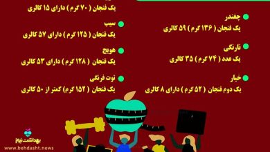 خوراکی‌های خوشمزه و کم کالری برای لاغر شدن