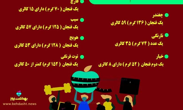 خوراکی‌های خوشمزه و کم کالری برای لاغر شدن