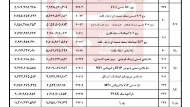 قیمت تازه محصولات ایران ماشین اظهار شد_بام وطن 4 1