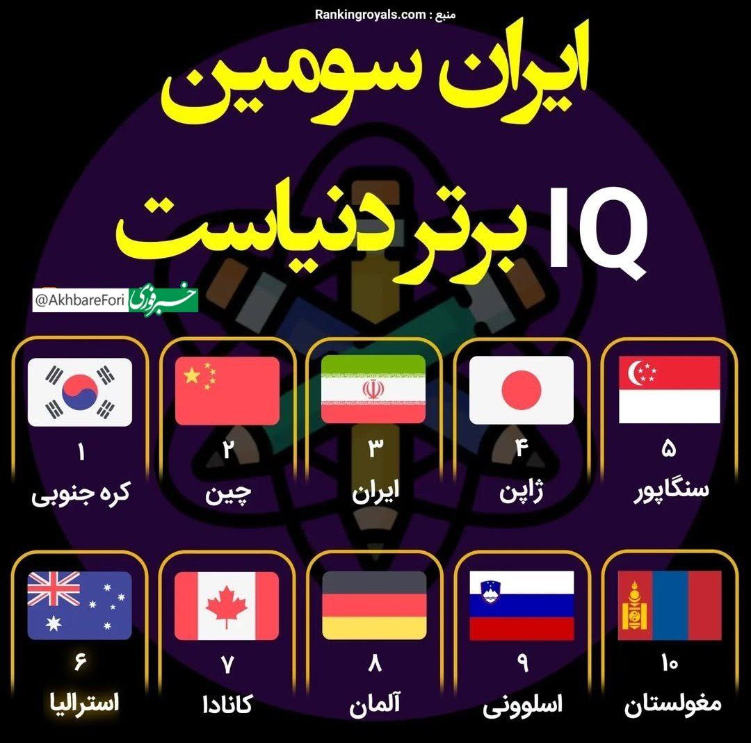 ایران سومین IQ برتر دنیاست_بام وطن 4 ا