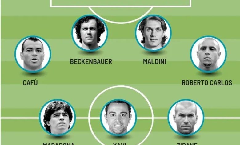 ال‌کلاسیکوی هوش مصنوعی؛ چت جی‌پی‌تی و دیپ‌سیک تیم منتخب تاریخ فوتبال را معرفی کردند