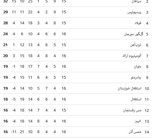 14031101172619445319463710