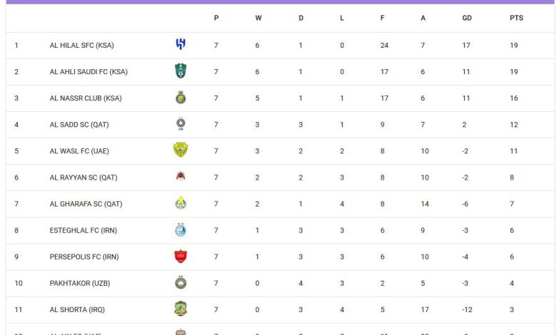 14031116233505330320710610