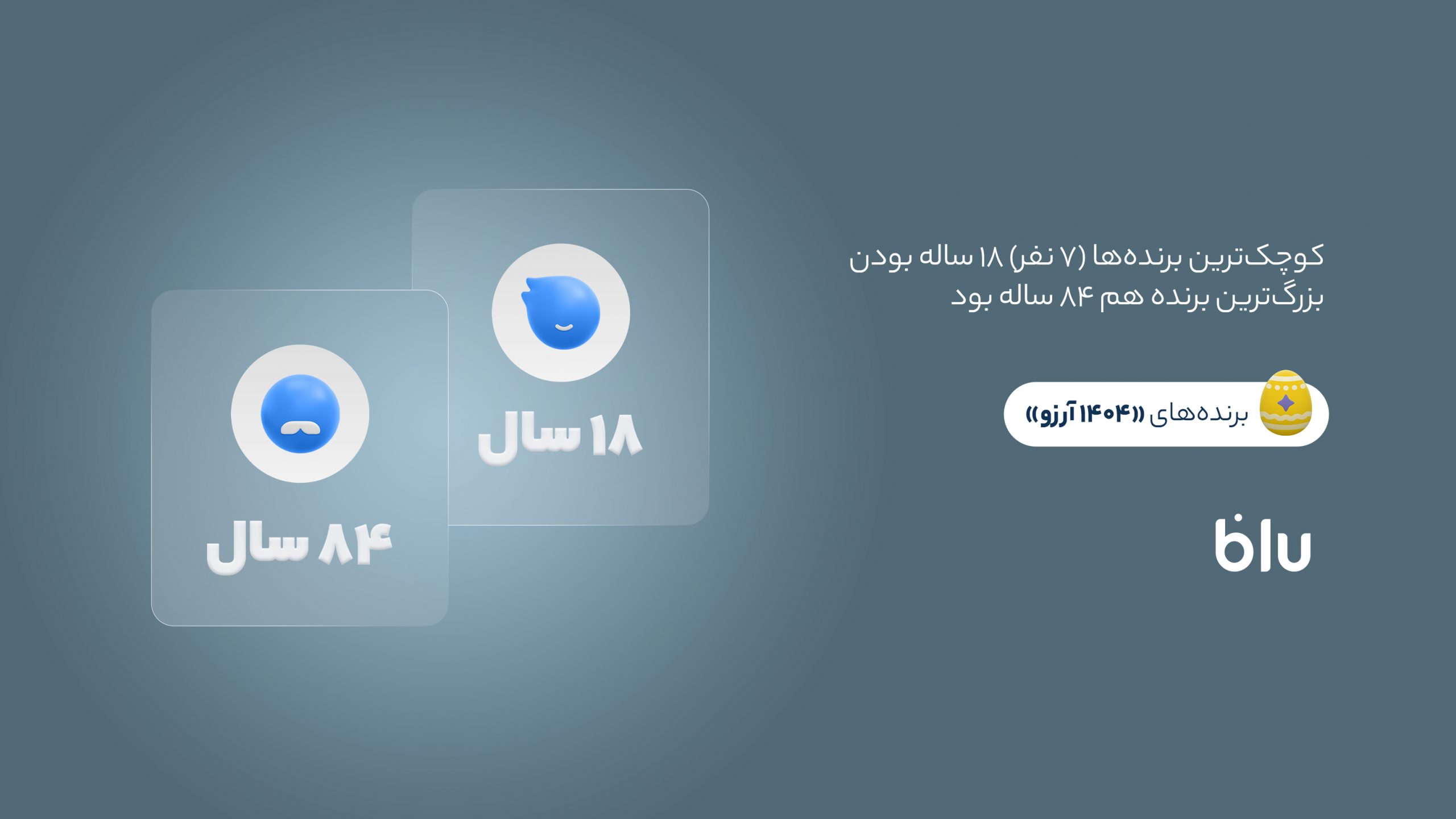 ۱۴۰۴ آرزو برآورده شد - سایت خبری تحلیلی کسب و کار_بام وطن 14 1742473212 259 ۱۴۰۴ آرزو برآورده شد سایت خبری تحلیلی کسب و