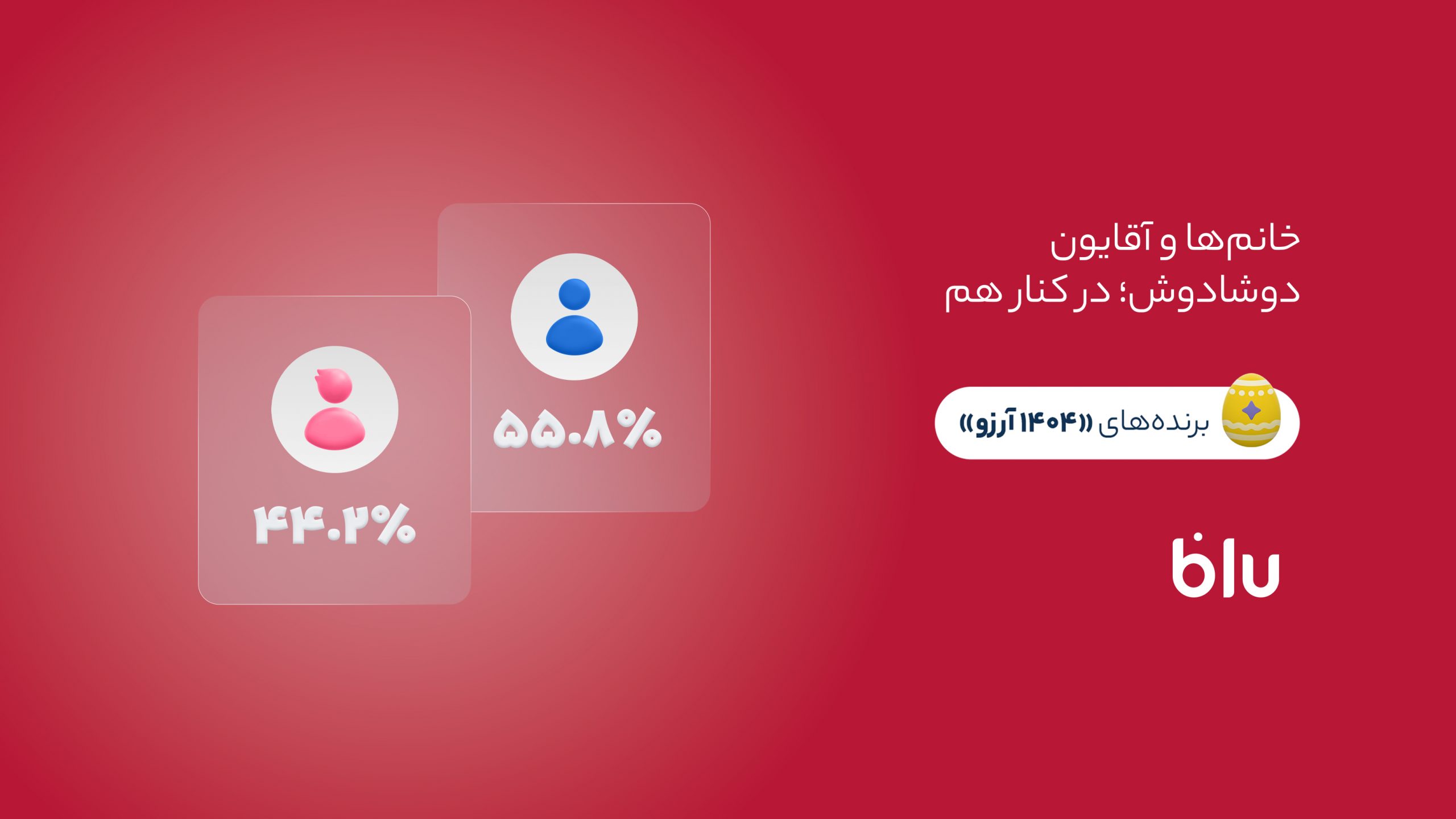 ۱۴۰۴ آرزو برآورده شد - سایت خبری تحلیلی کسب و کار_بام وطن 15 1742473212 295 ۱۴۰۴ آرزو برآورده شد سایت خبری تحلیلی کسب و