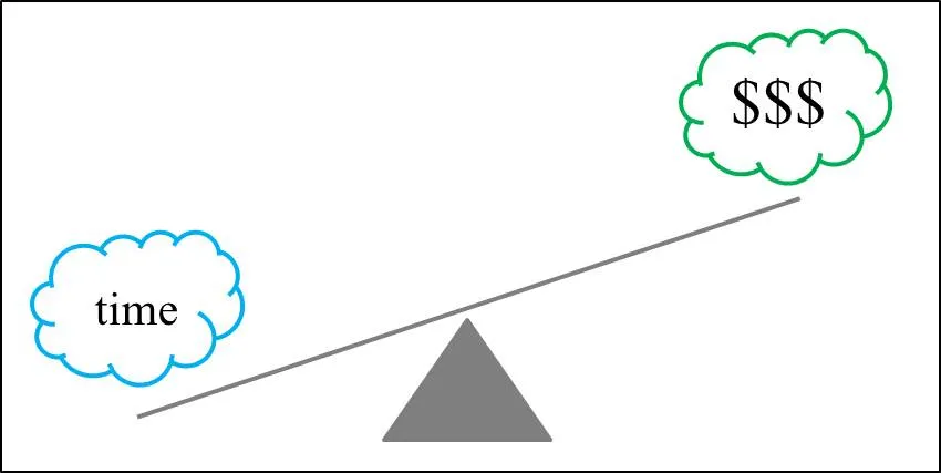 وقت کم / پول زیاد