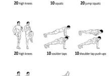 ورزش در خانه؛ برنامه تمرینی ویژه برای «تناسب اندام» + عکس