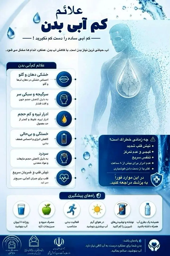 کم آب خوردن این بلاها را بر سرتان می آورد/ علائم کم آبی بدن