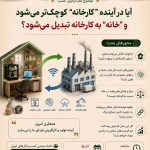 آیا در آینده «کارخانه» کوچک‌تر می‌شود و «خانه» به کارخانه تبدیل می‌شود؟