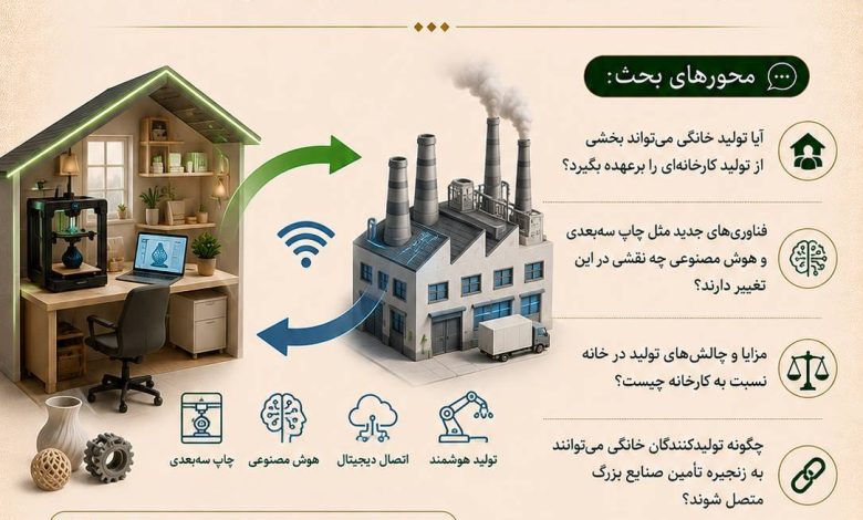 آیا در آینده «کارخانه» کوچک‌تر می‌شود و «خانه» به کارخانه تبدیل می‌شود؟